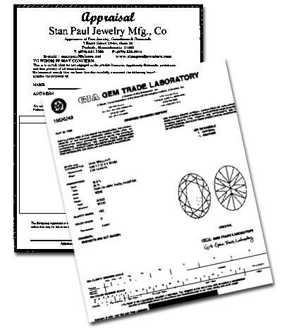 sample gem appraisal from Stan Paul Jewelry Peabody MA